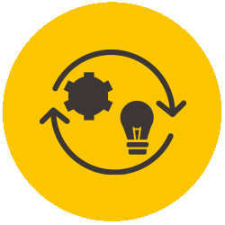 Implementación guiada y rápida